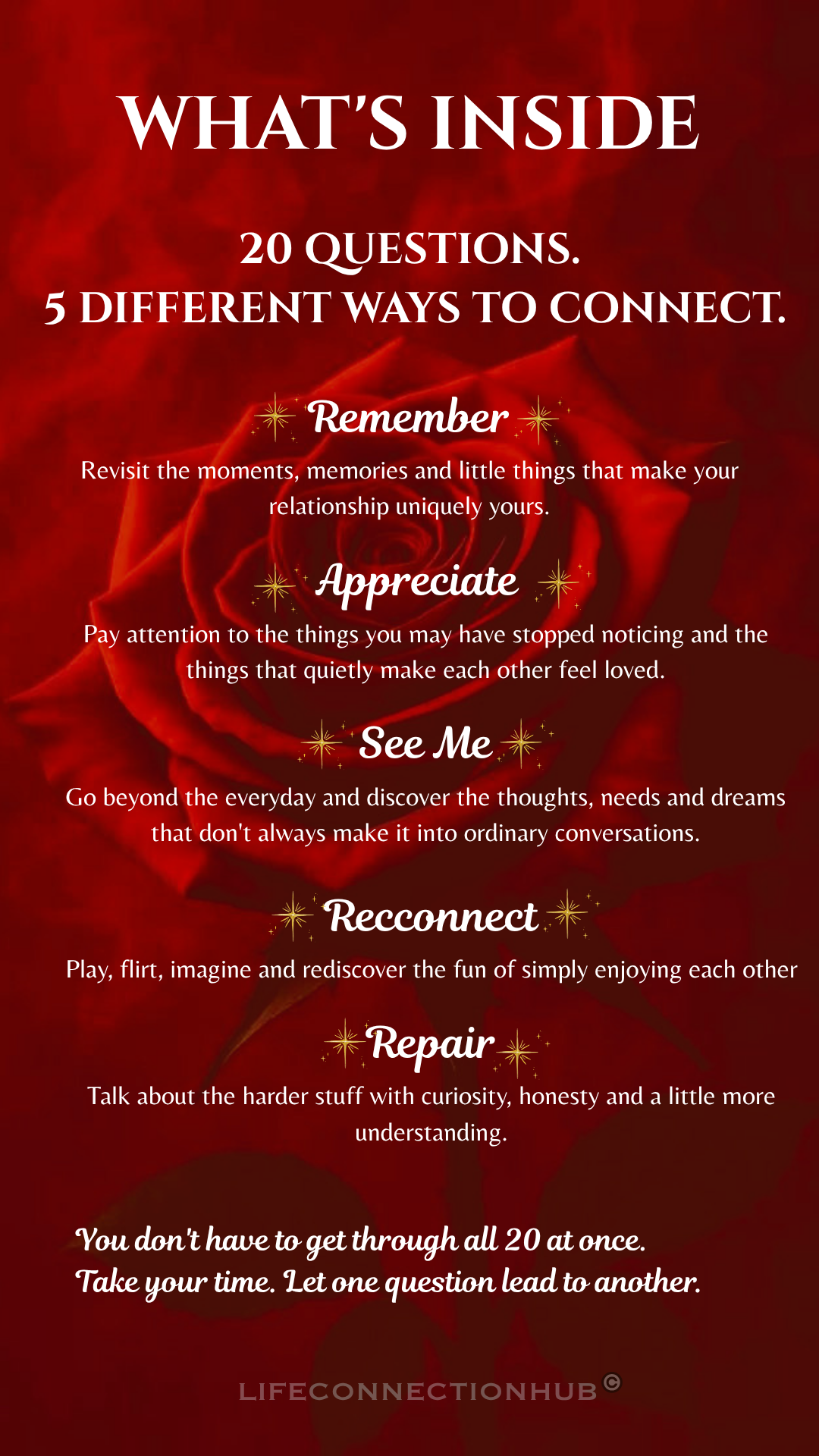 The Couples Conversation Card Game - Image 3